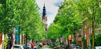 Amsterdam City Tax Calculator 2025 amsterdam city tax calculator